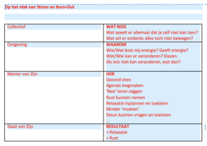 Omgaan met stress en burn-out